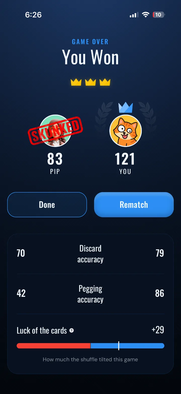 A finished Nobs game won 121 to 83 with a skunk, showing discard and pegging accuracy for both players.